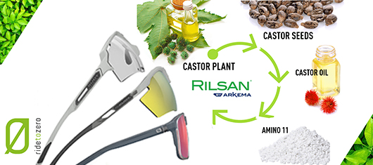 גאים להציג שלושה דגמים פורצי דרך חדשים המשלבים את החומר Rilsan Clear®